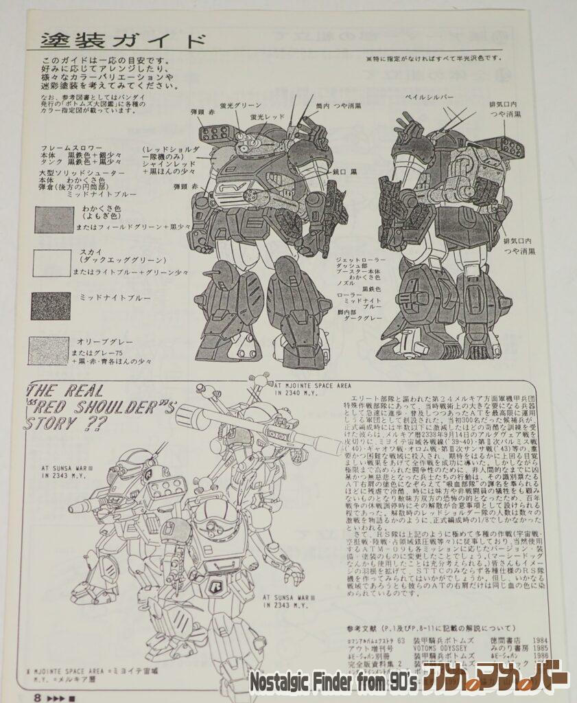 WAVE 1/24 スコープドッグ・ターボカスタム 説明書03