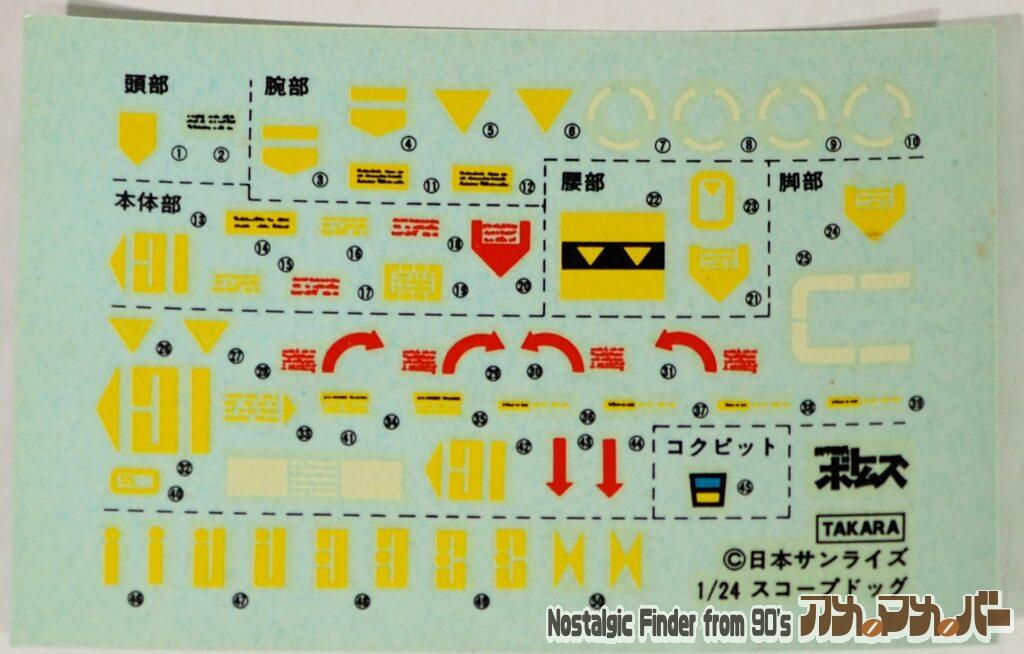 WAVE 1/24 スコープドッグ・ターボカスタム デカール