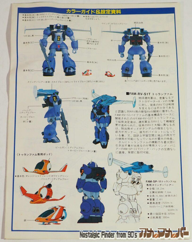 1/100 スリング・パニアー トゥランファム 説明書02