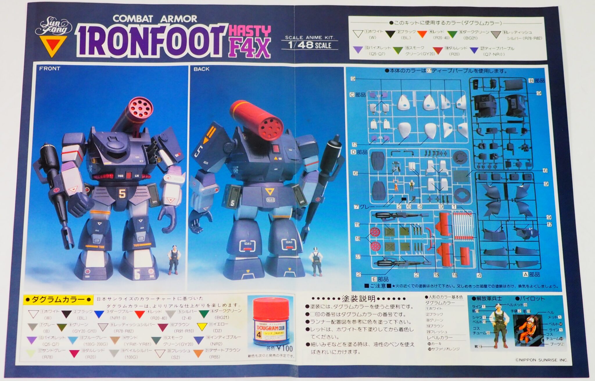 太陽の牙ダグラム コンバットアーマー タカラ 1/48 アイアンフット