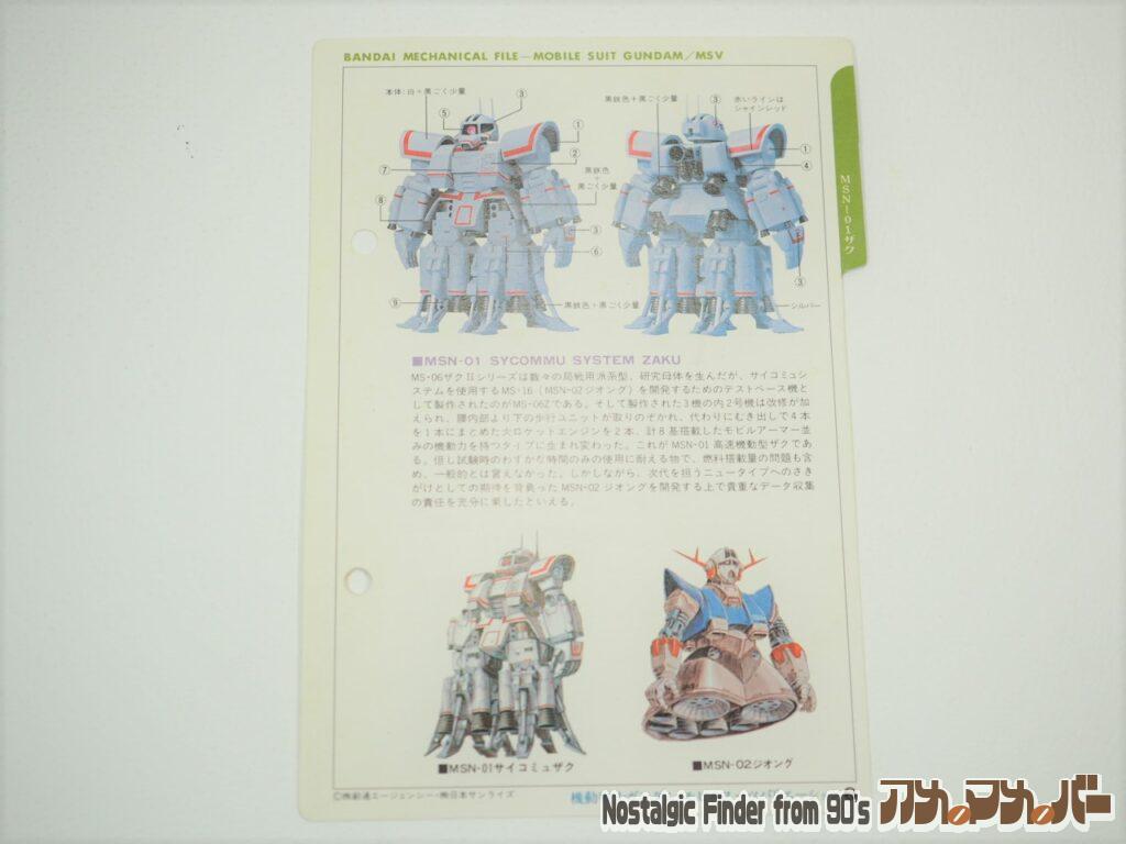 1/144 高速機動型ザク メカニックファイル01