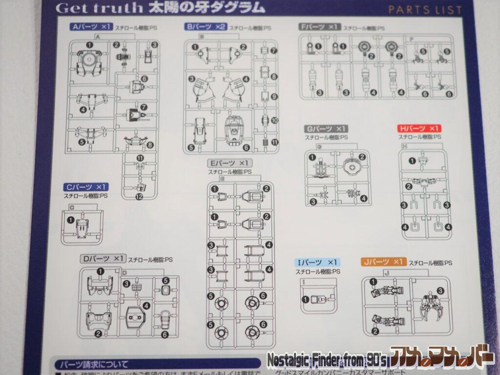 ダグラム(Get truth版) 部品図