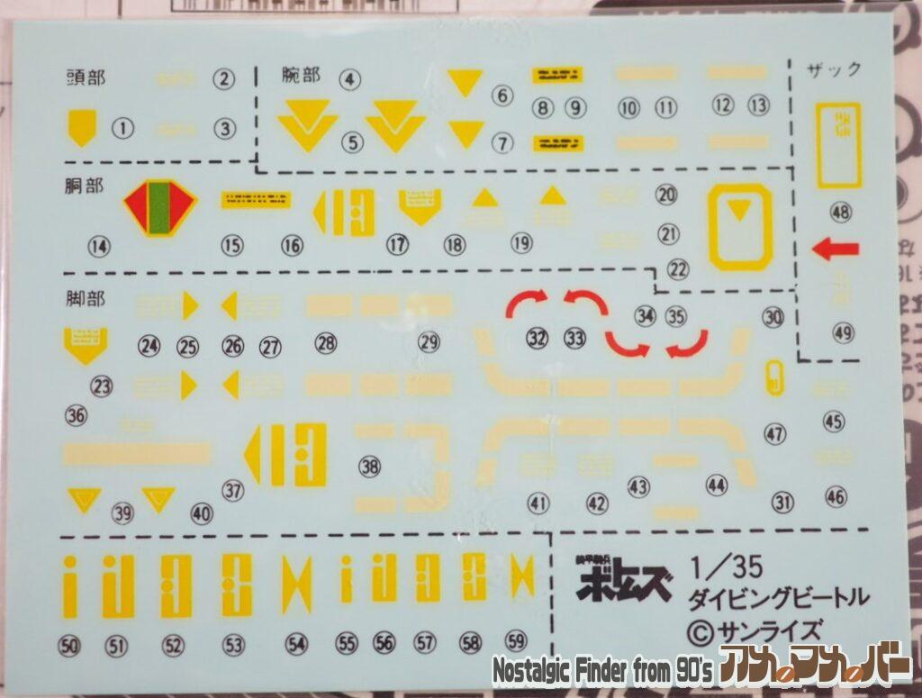 1/35 ボトムズ SAKリバイバルコレクション 3 デカール03