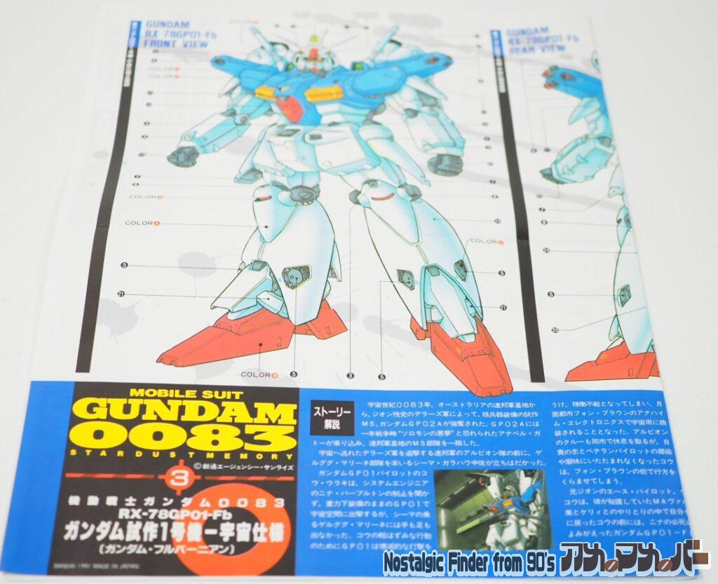 1/144 フルバーニアン 説明書01