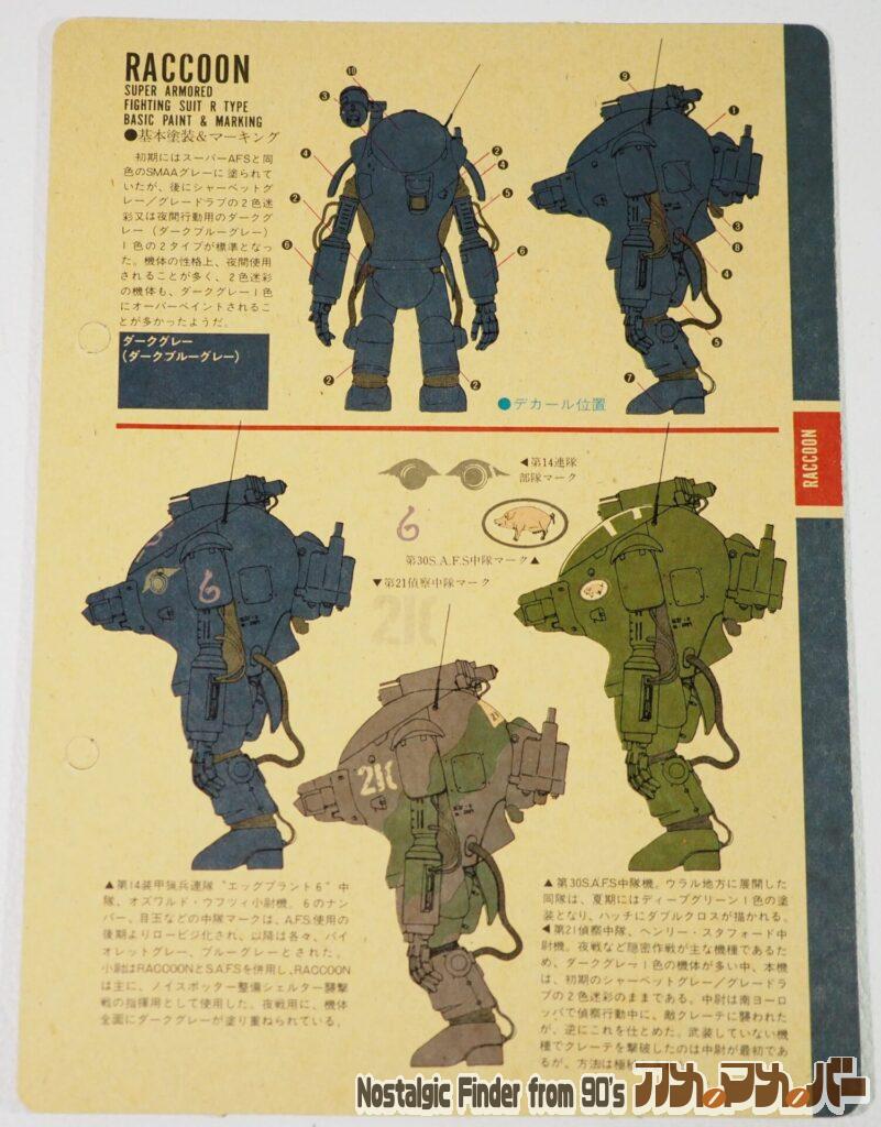 1/20 ラクーン メカニックファイル01