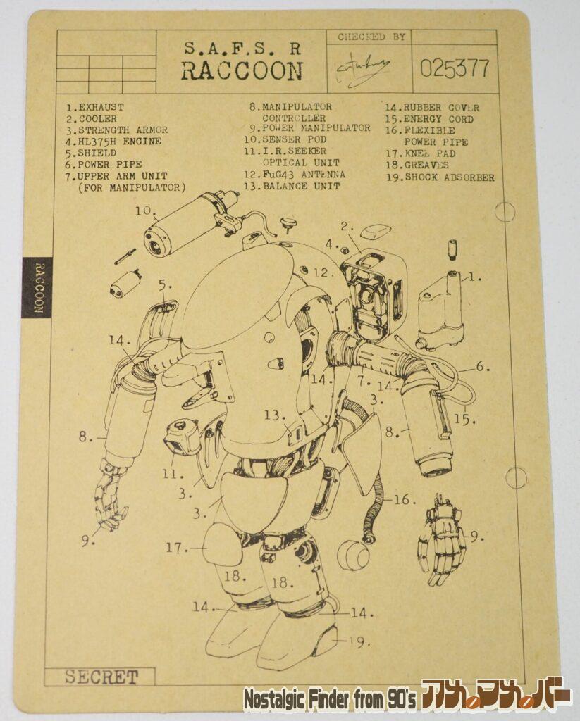 1/20 ラクーン メカニックファイル02