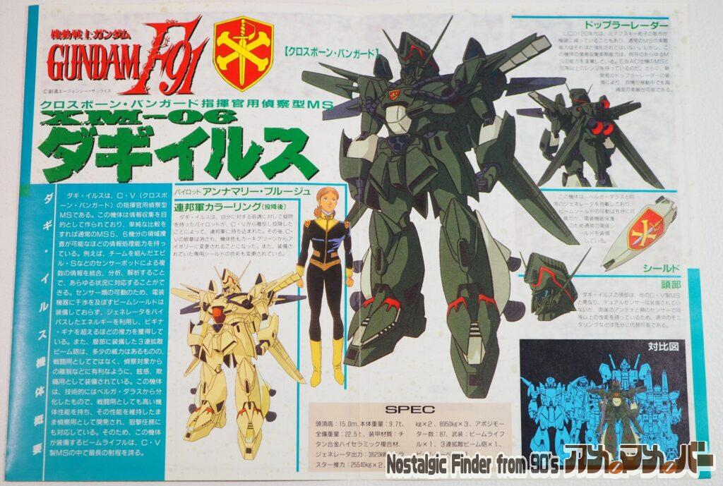 1/100 ダギイルス 説明書03