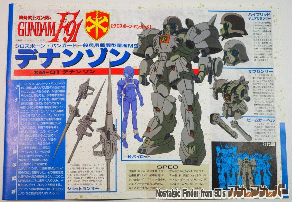 1/100 デナンゾン 説明書03