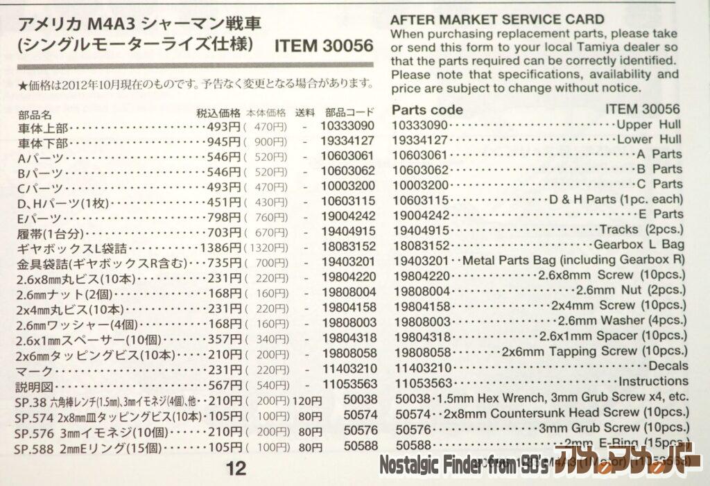 M4A3 シャーマン戦車 部品表