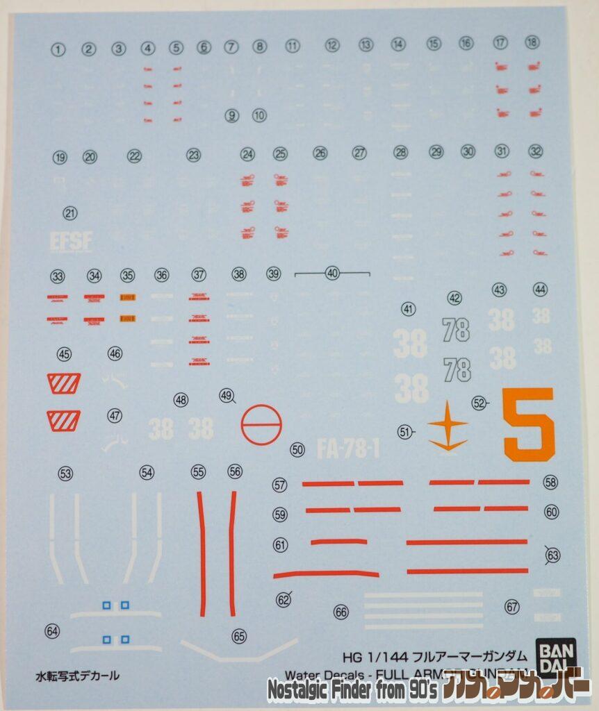 HG 1/144 フルアーマーガンダム デカール