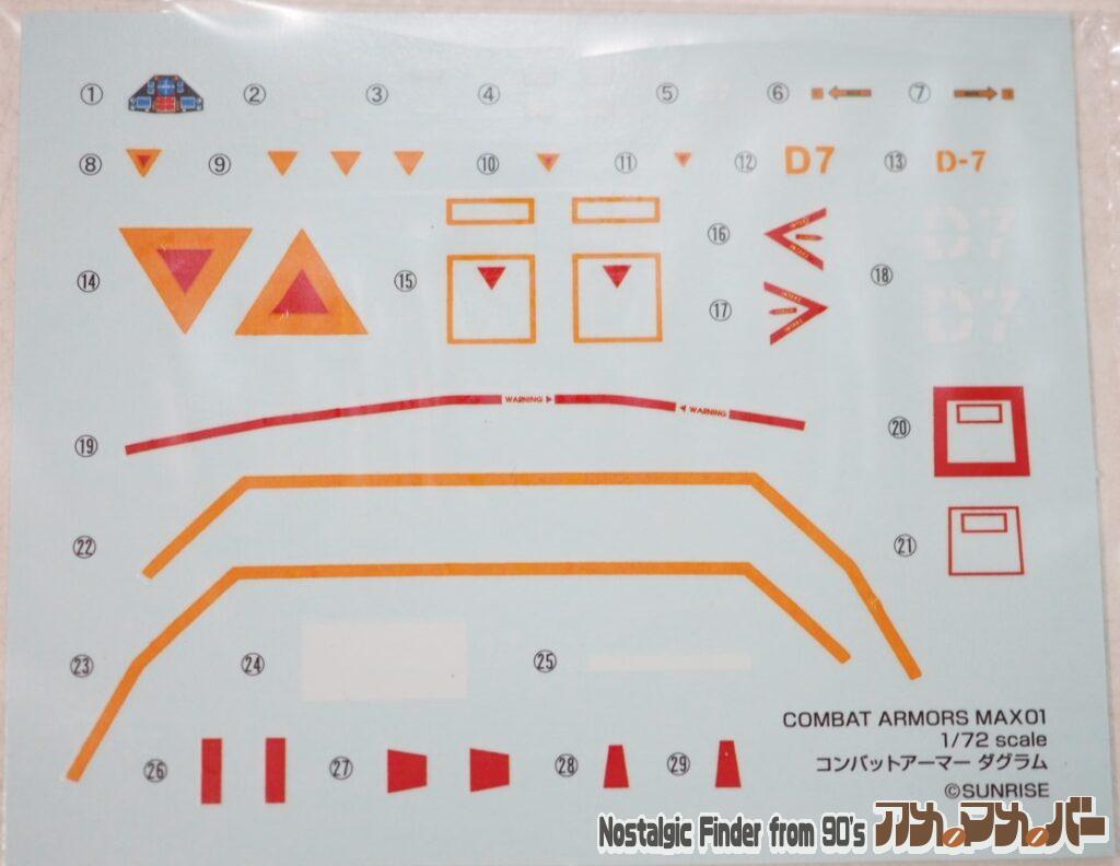 MaxFactory 1/72 ダグラム デカール
