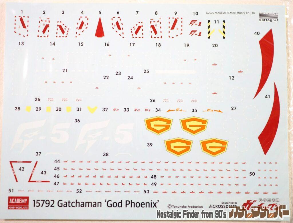 ACADEMY ゴッドフェニックス デカール