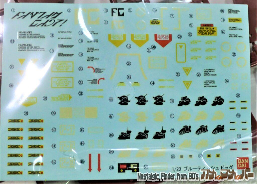 バンダイ 1/20 ブルーティッシュドッグ デカール