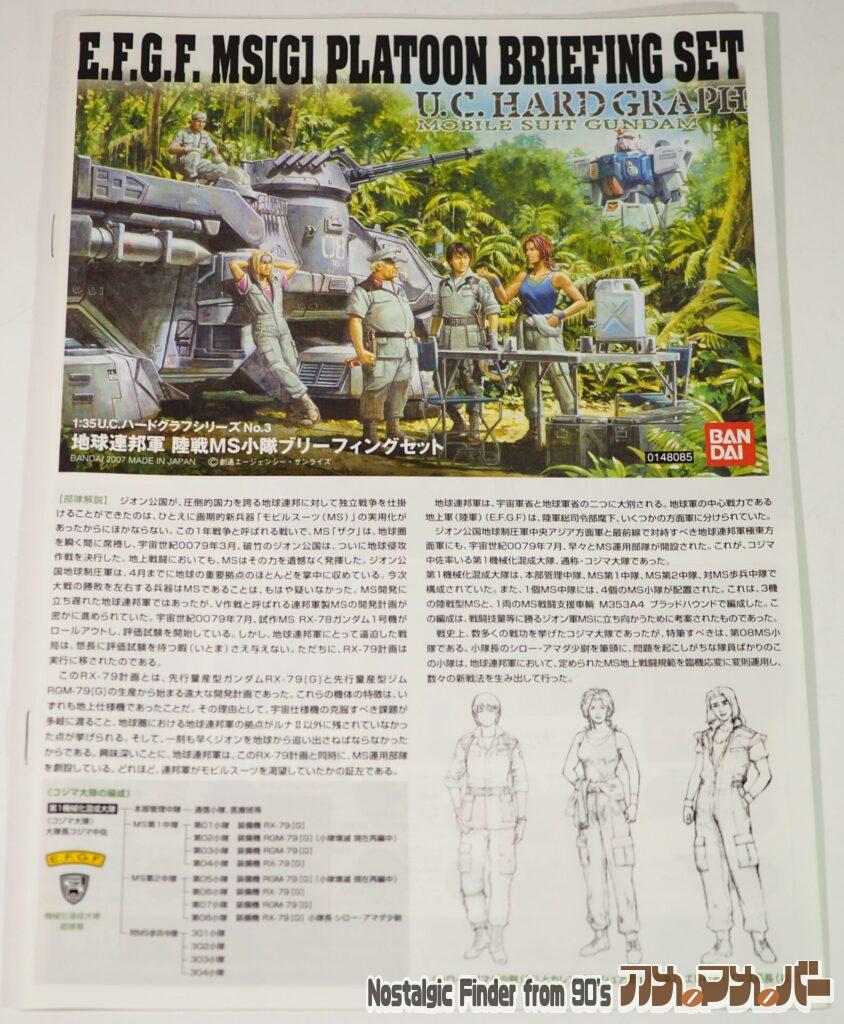 1/35 MS小隊 ブリーフィングセット 説明書01