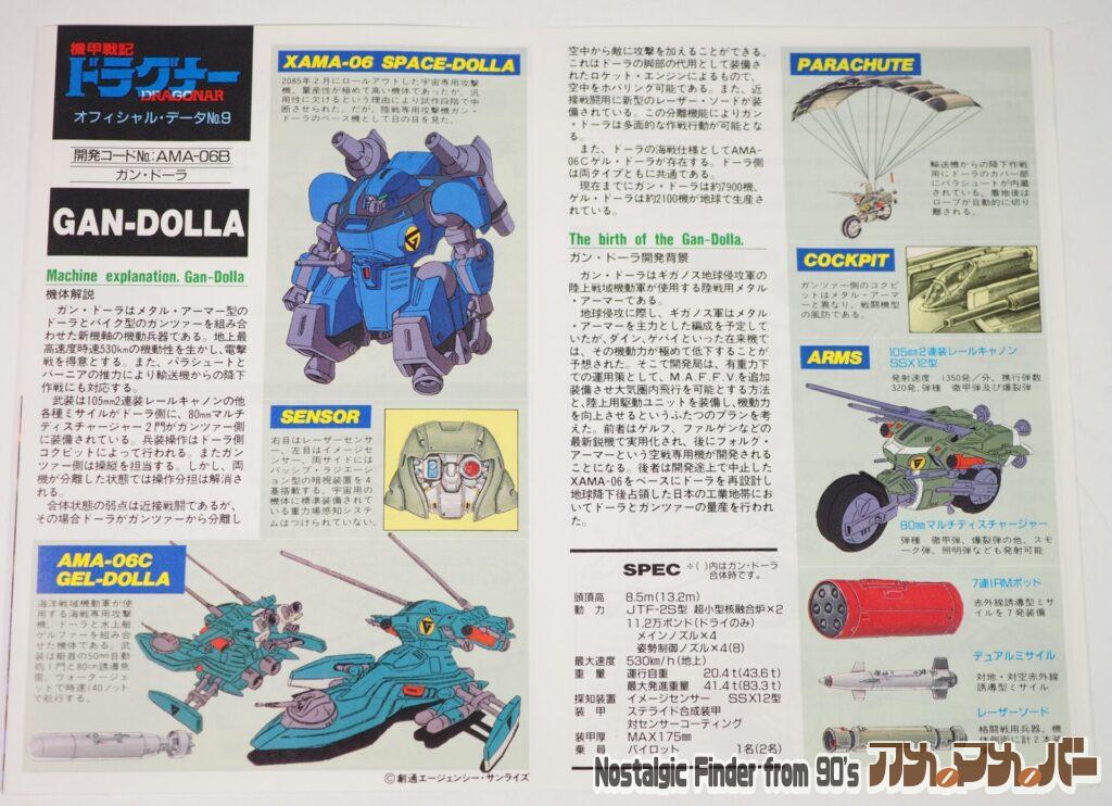 1/144 ガン=ドーラ 説明書03