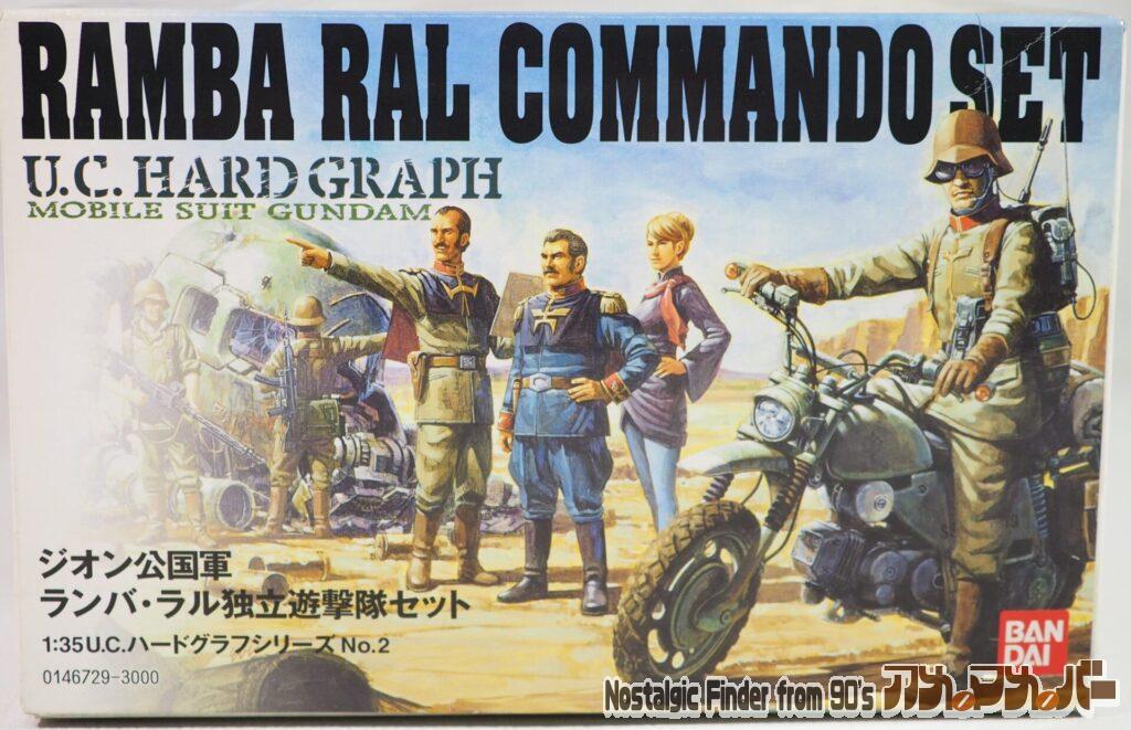 ボックスアート