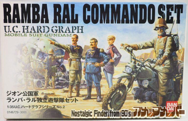 バンダイ U.C.HG 1/35 ジオン公国軍 ランバ・ラル独立遊撃隊セット