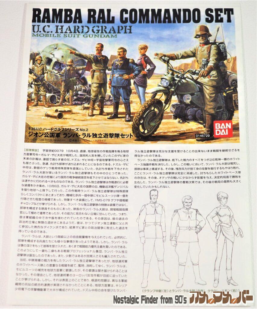 1/35 ランバ・ラル独立遊撃隊セット 説明書01