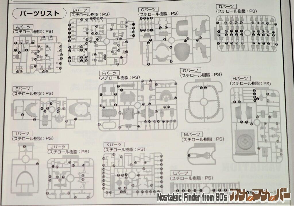 1/35 ランバ・ラル独立遊撃隊セット 部品図