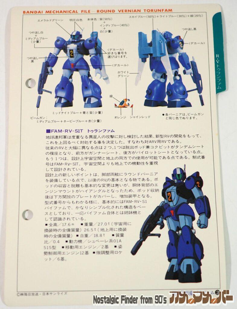 1/144 スリングパニアー トゥランファム メカニックファイル01