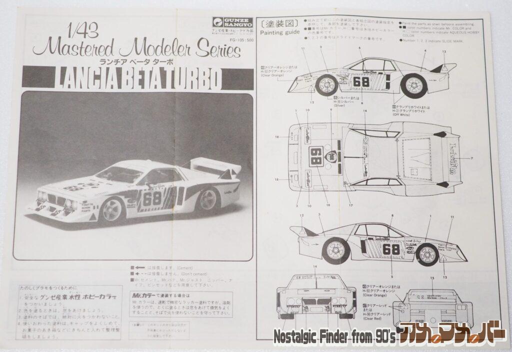 1/32 ランチヤ ベータ 説明書