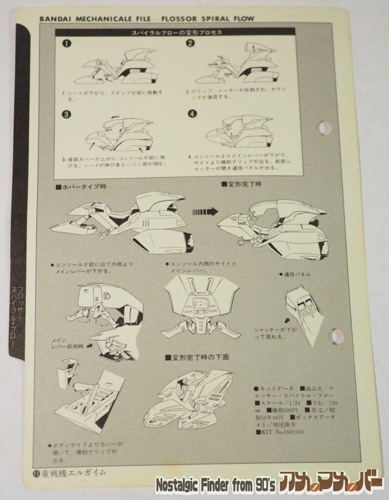 1/24 スパイラルフロー メカニカルファイル 02