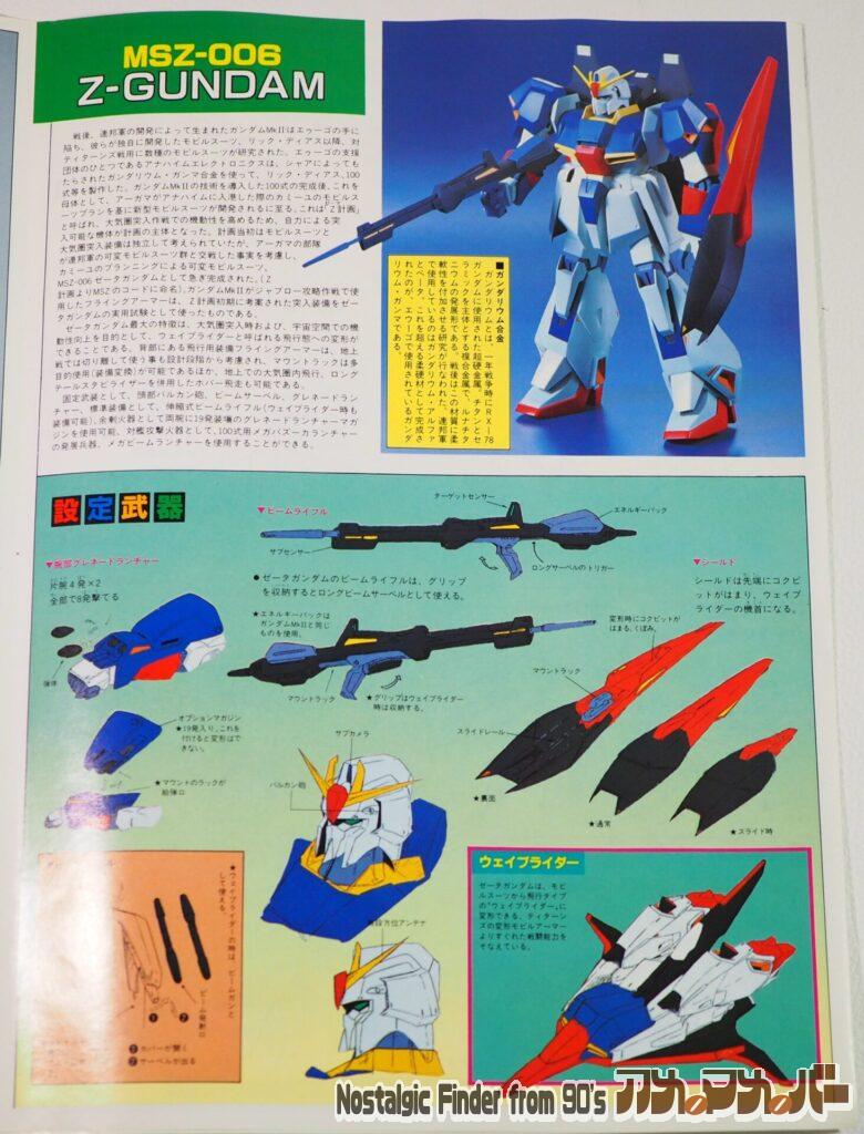 バンダイ 旧キット 1/60 MSZ-006 Zガンダム