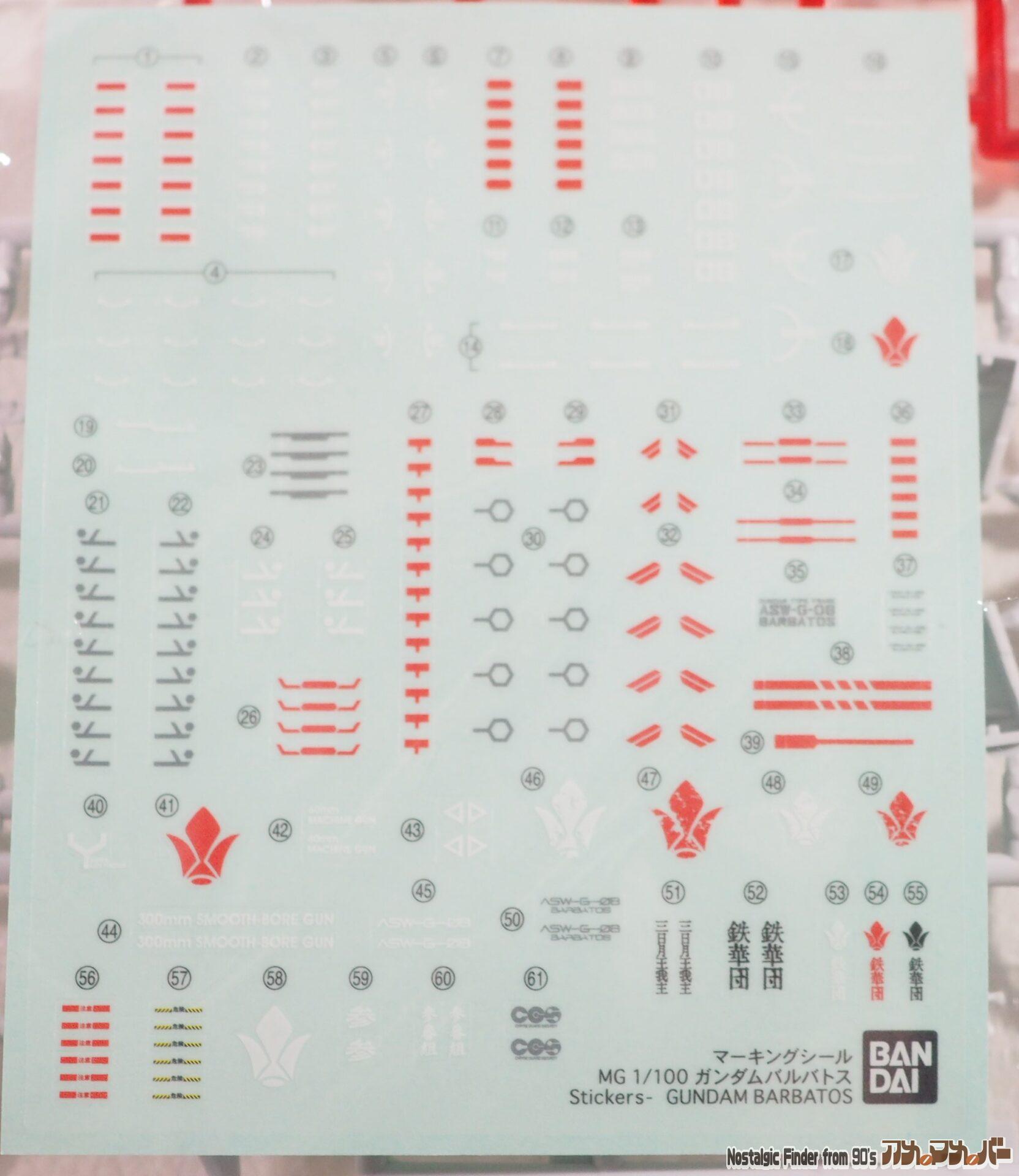 MG 1/100 バルバトス ソリッドクリア マーキングシール