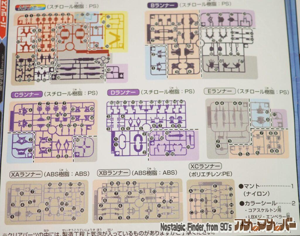 1/1 LBX ジ・エンペラー 部品図