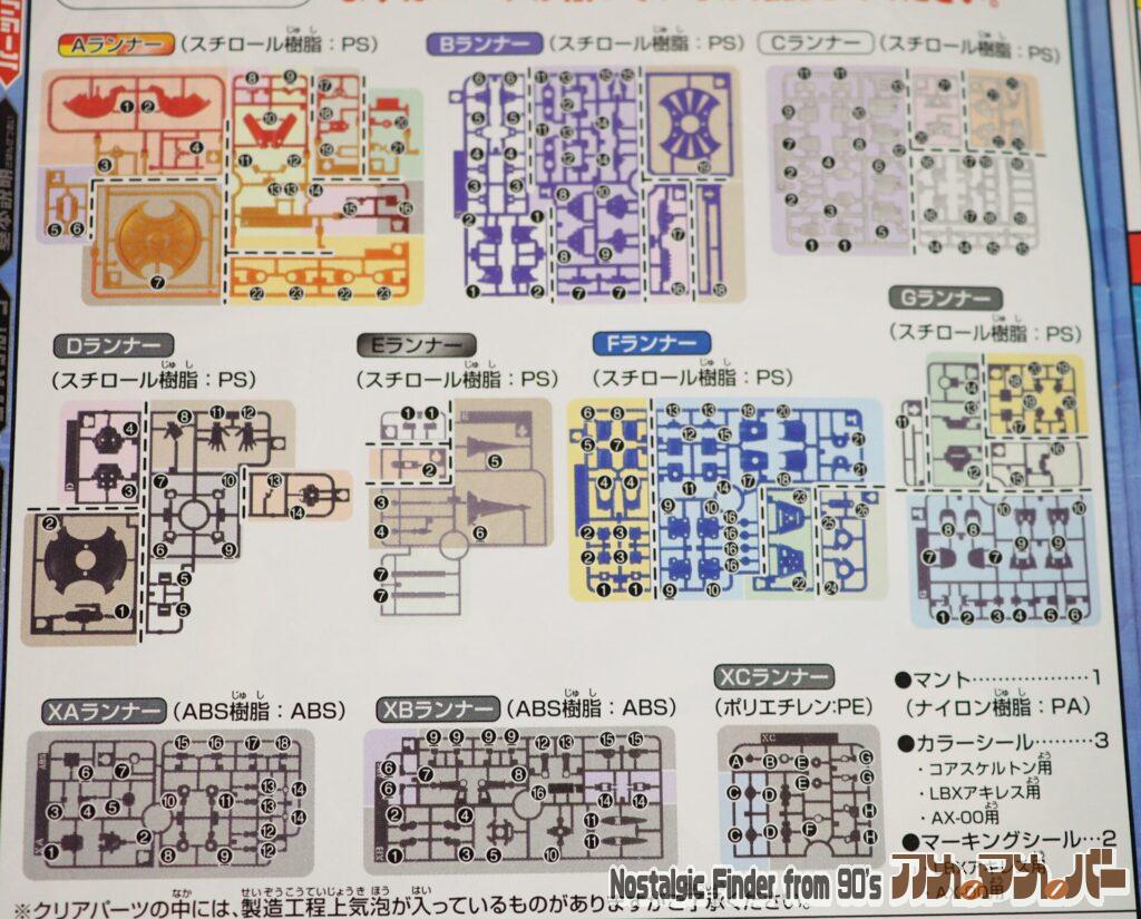 1/1 LBX アキレス & AX-00 部品図
