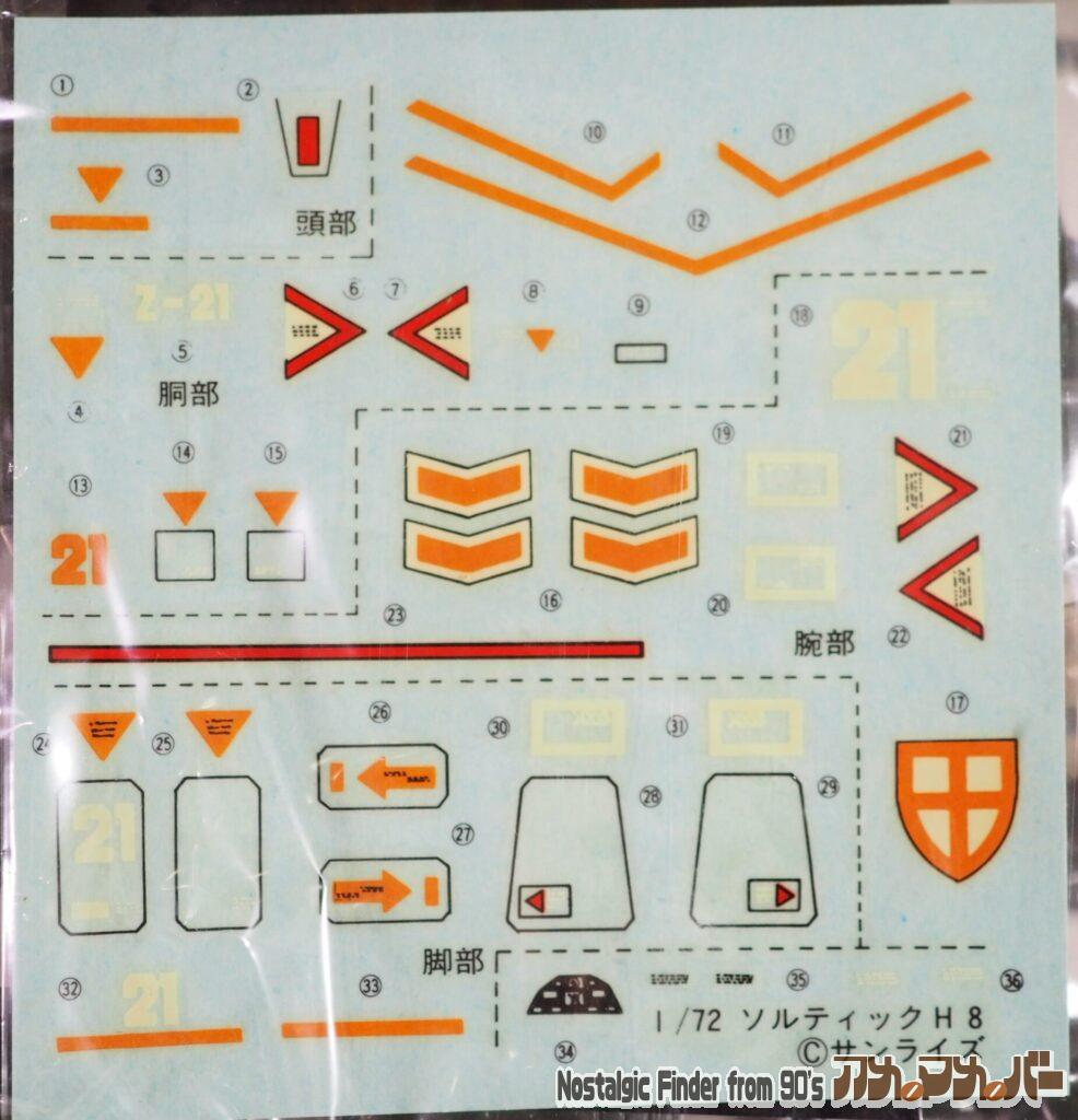 童友社 1/72 ソルティック  デカール