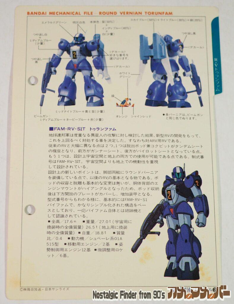 1/144 スリングパニアー トゥランファム メカニックファイル01