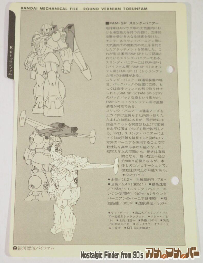 1/144 スリングパニアー トゥランファム メカニックファイル02