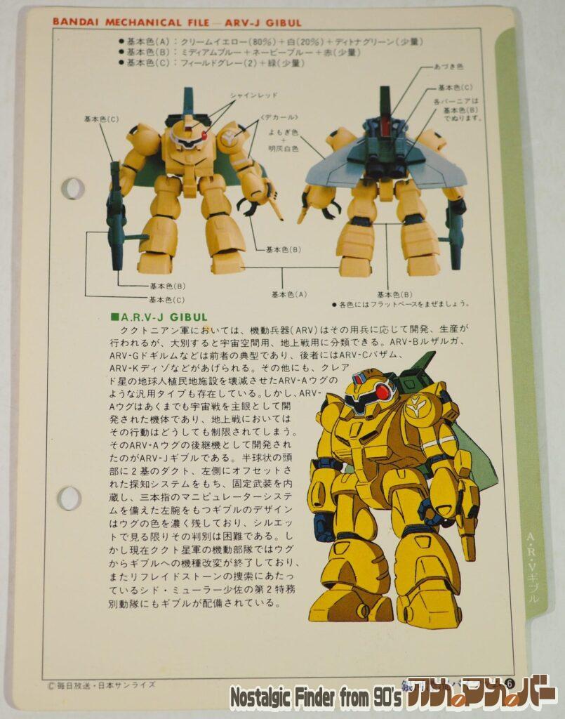 1/144 ギブル メカニックファイル01