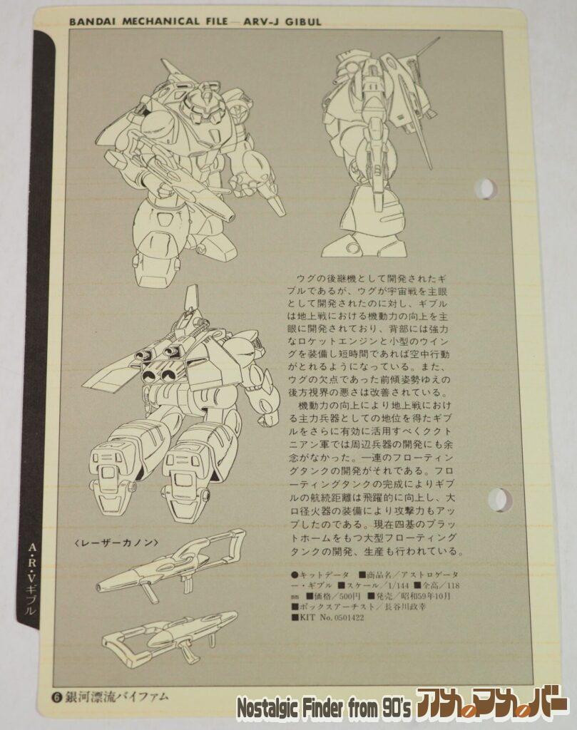1/144 ギブル メカニックファイル02