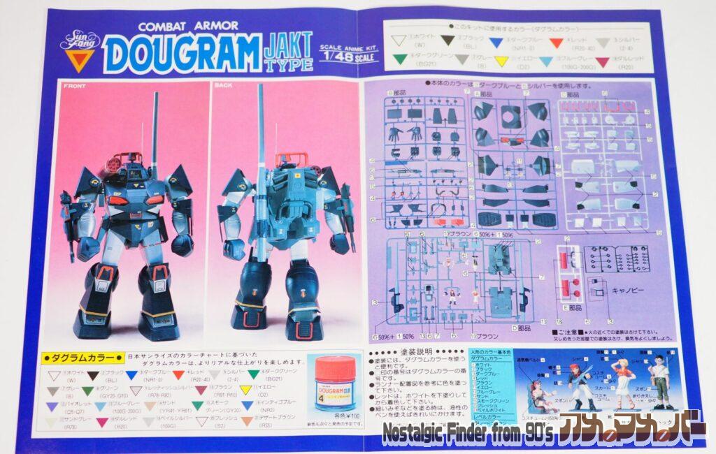 タカラ 1/48 ヤクトダグラム カラーガイド03