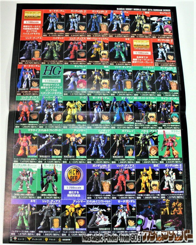 ガンプラ年表02