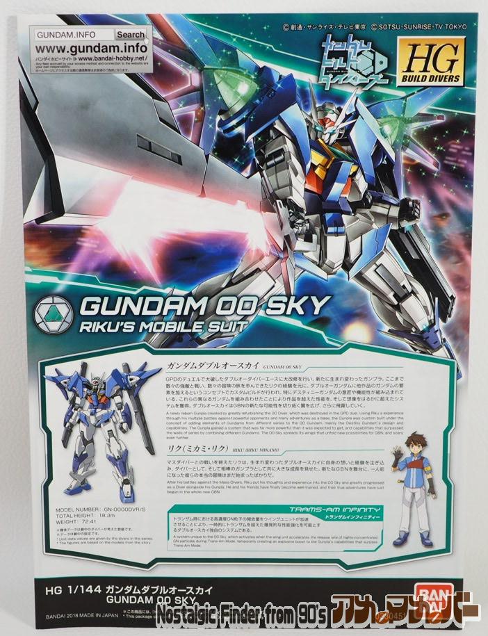 HG 1/144 ガンダムダブルオースカイ 説明書