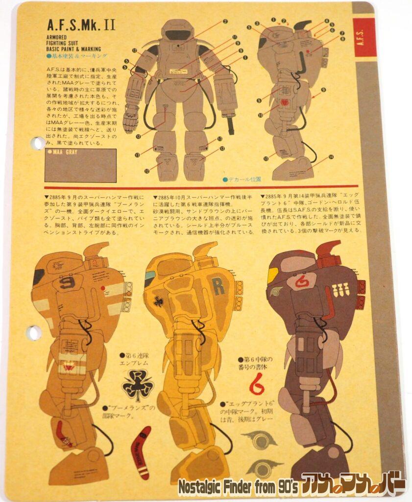 1/20 A.F.S メカニックファイル01