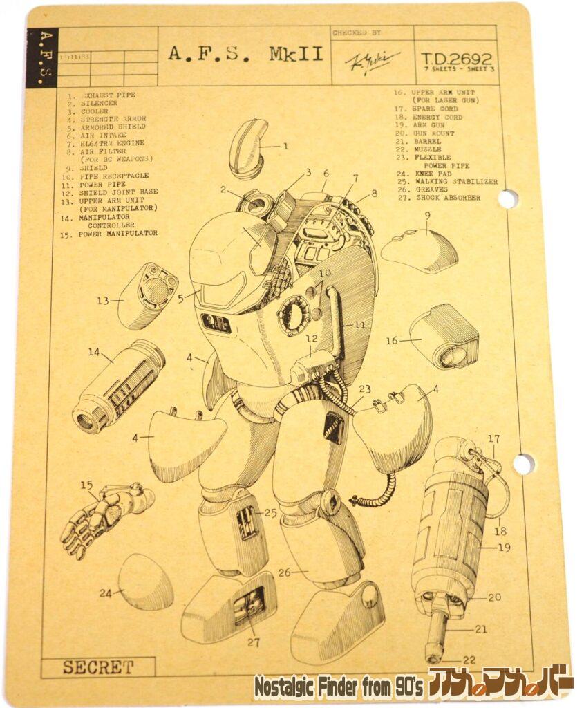 1/20 A.F.S メカニックファイル02