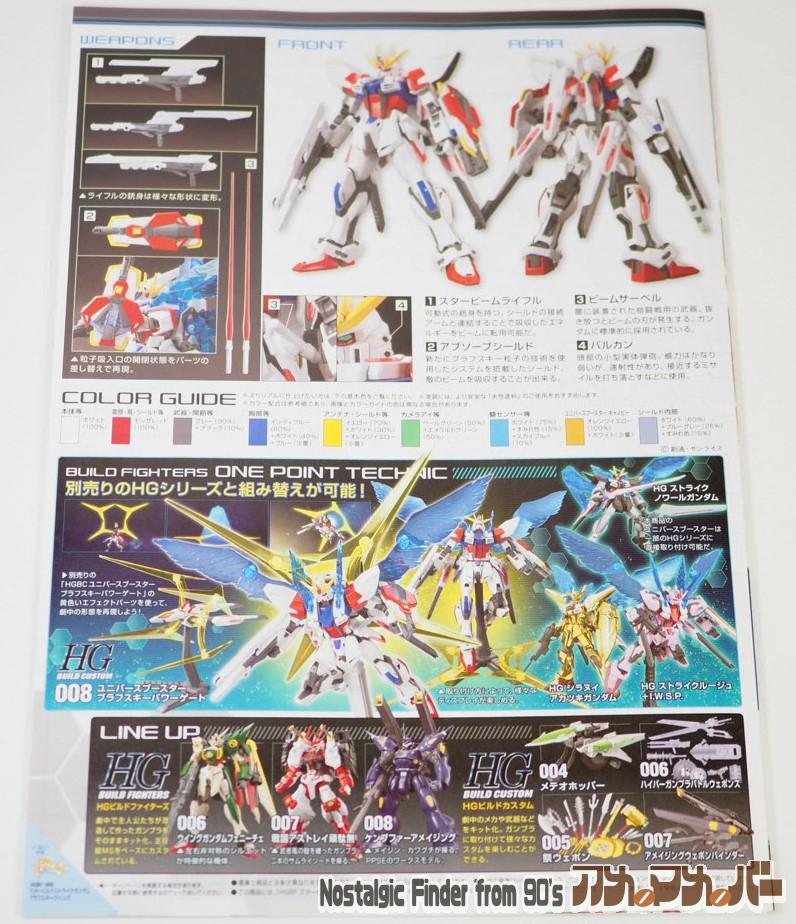 HG 1/144 スタービルドストライクガンダム 説明書02
