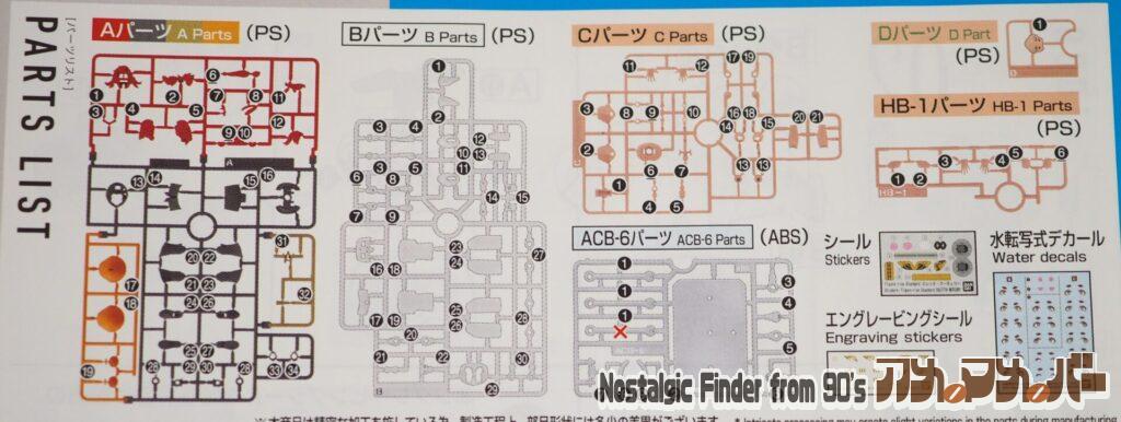 スレッタ・マーキュリー 部品図