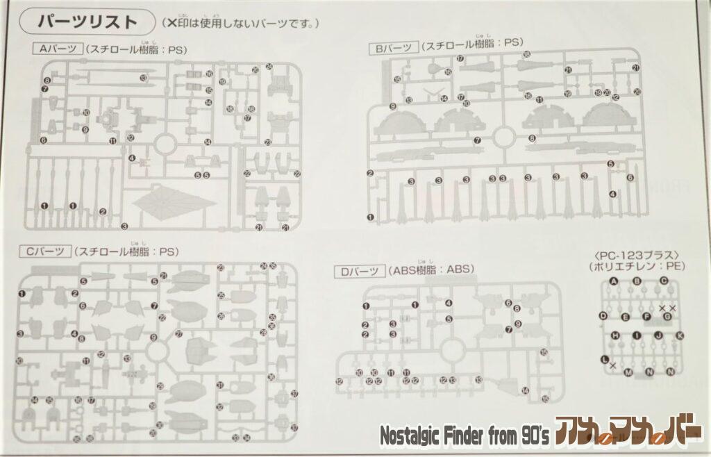 HG 1/144 レジェンドガンダム 部品図