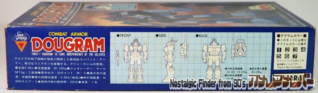 タカラ 1/48 ダグラム 箱 側面02