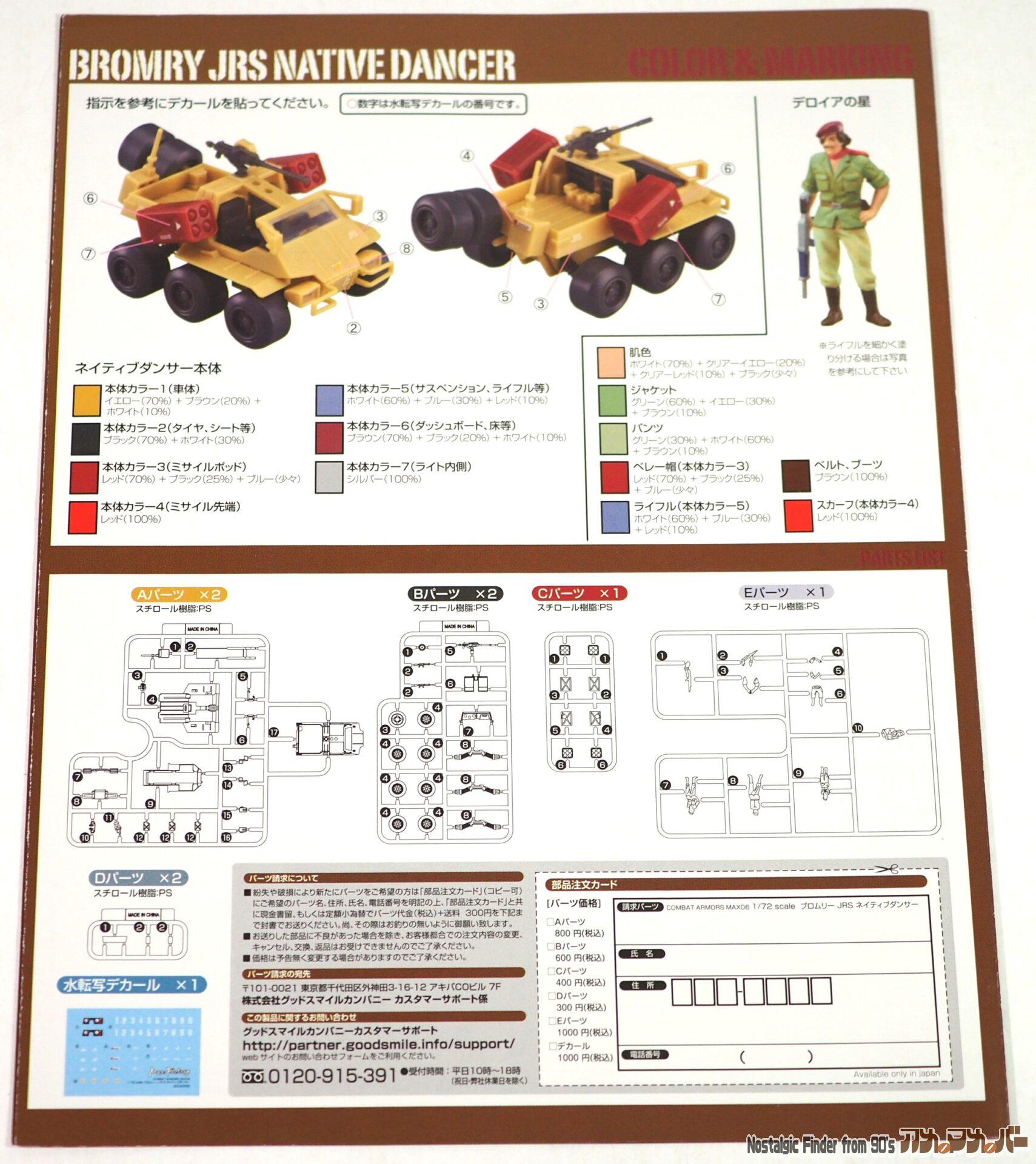 1/72 ネイティブダンサー 説明書02
