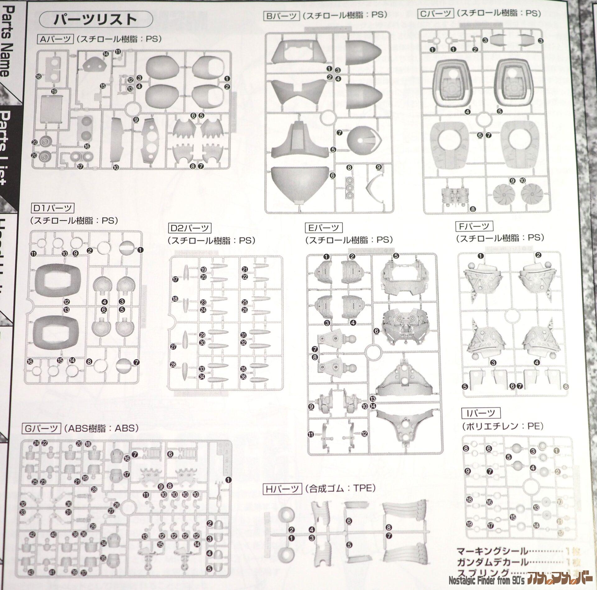 MG 1/100 MSM-03 ゴッグ 部品図