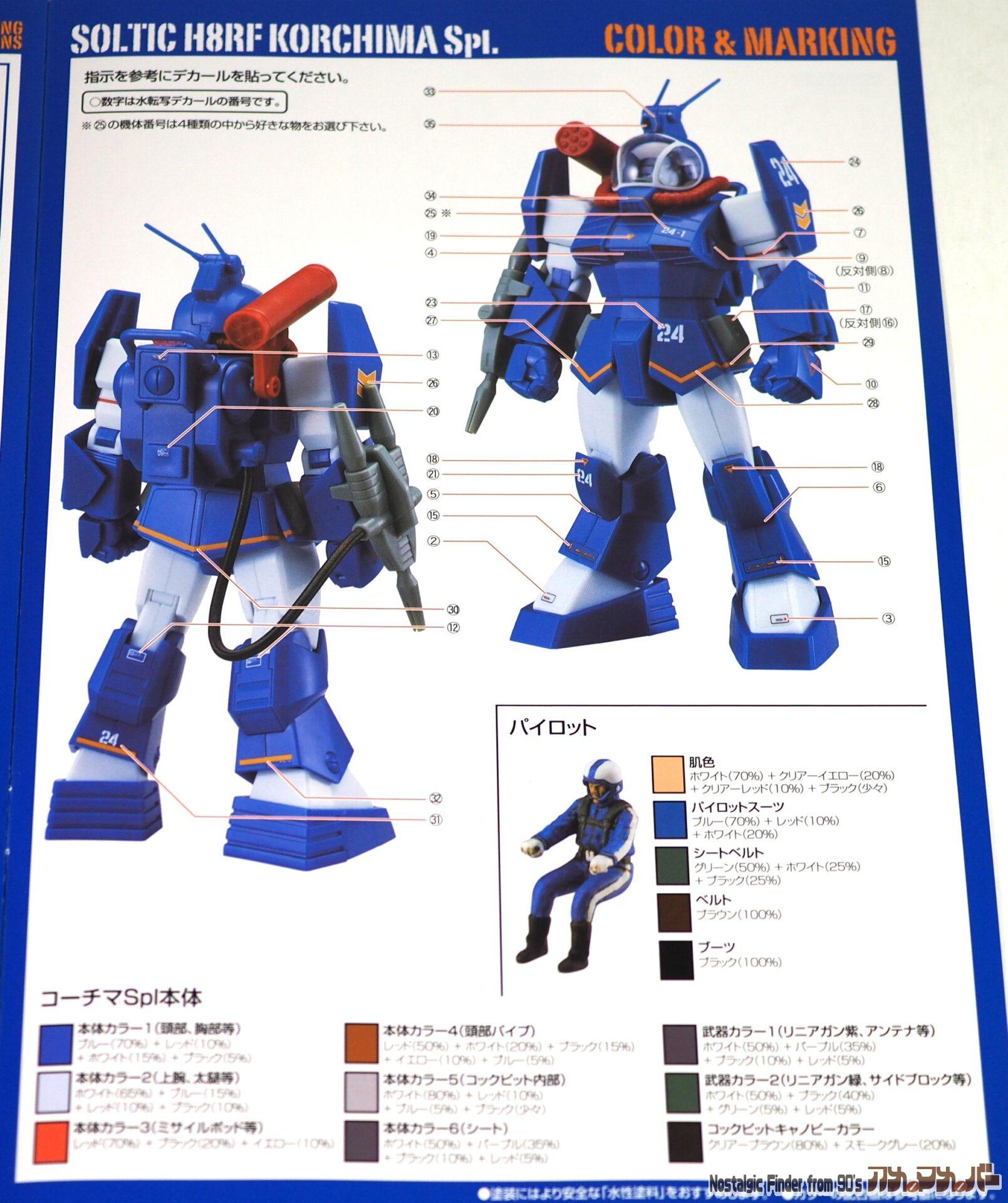 1/72 ソルティック H8RF コーチマSpl. 説明書02