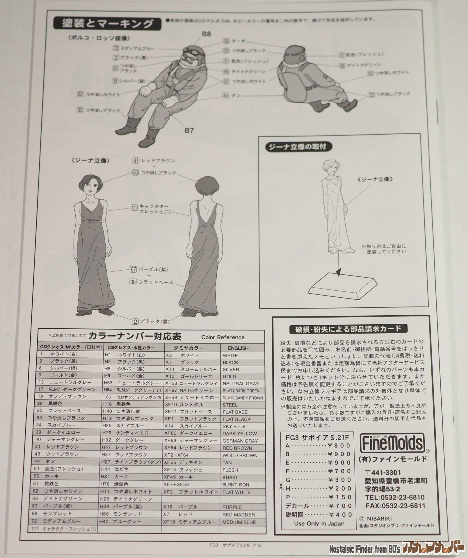 1/48 サボイア S.21F 説明書02