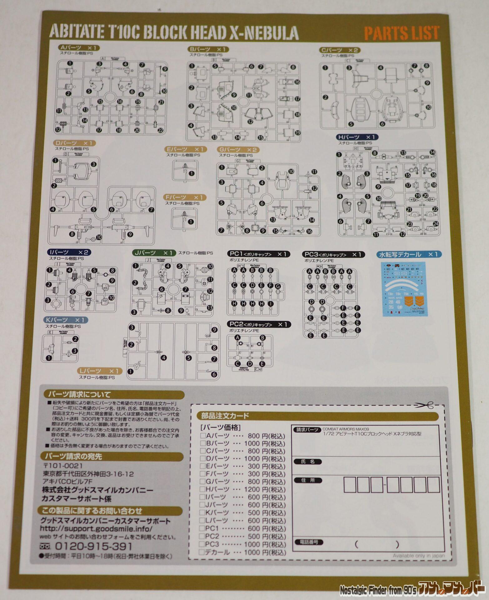 1/72 ブロックヘッド Xネブラ対応型 説明書02