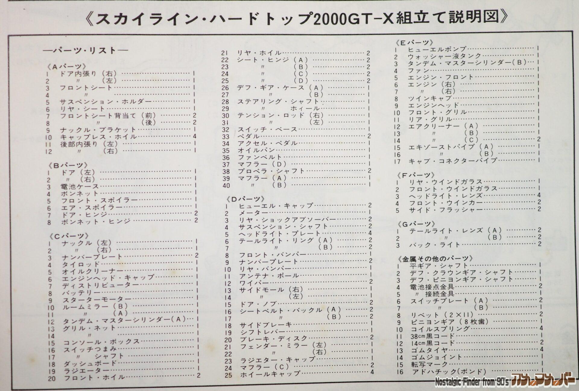1/20 スカイライン ハードトップ 2000GT-X '72 部品表